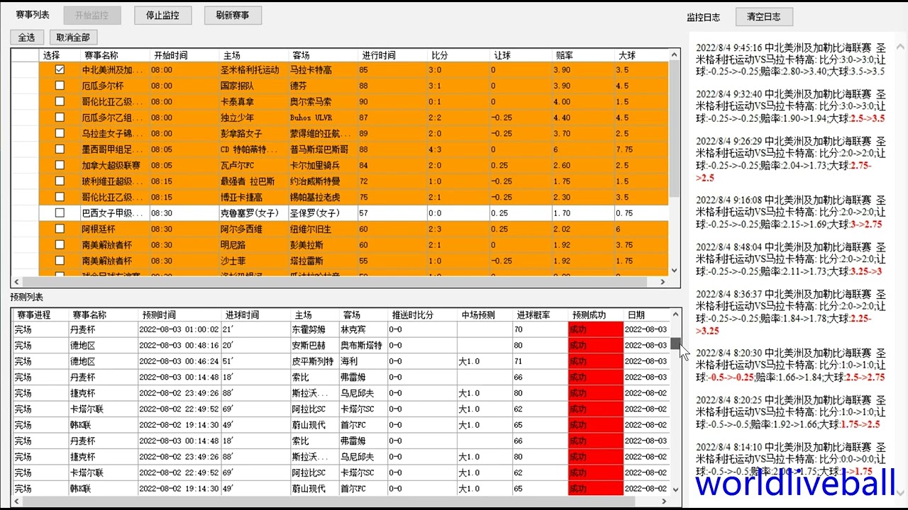 深度解读：最新足球分析，预测未来赛场风云