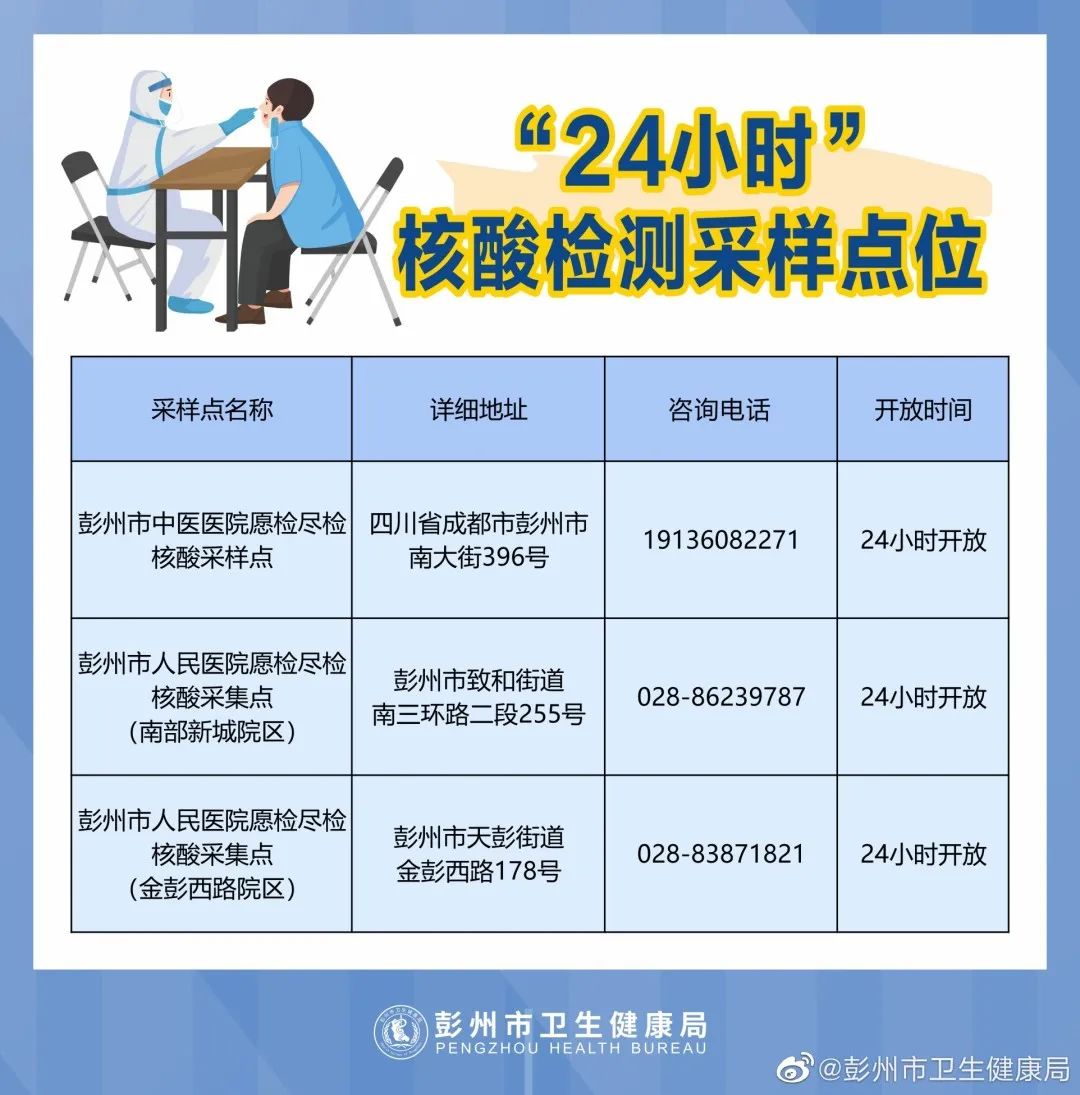 定州核酸最新动态：政策解读、检测流程及未来展望