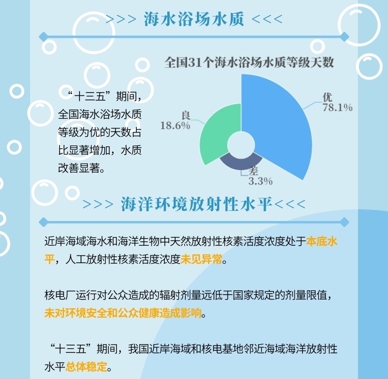 江苏区域调整最新消息：深度解析政策影响及未来发展趋势