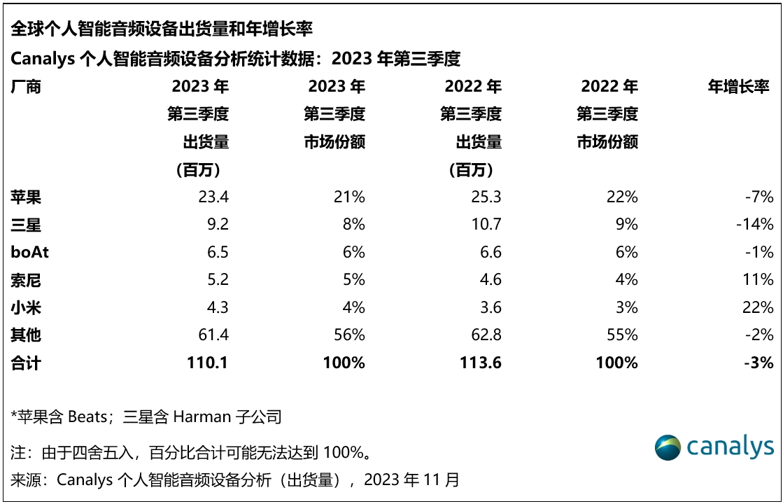 德音最新动态：技术革新、市场竞争与未来展望