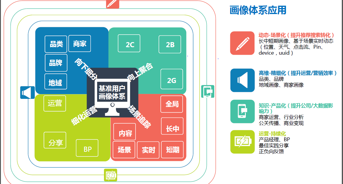 鸿图及最新动态：深度解析策略游戏发展趋势与未来展望