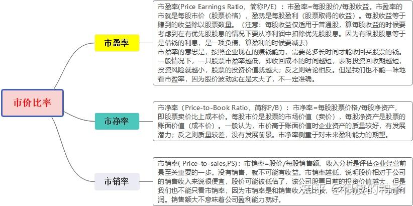 解析最新市价：影响因素、发展趋势及内外因素分析