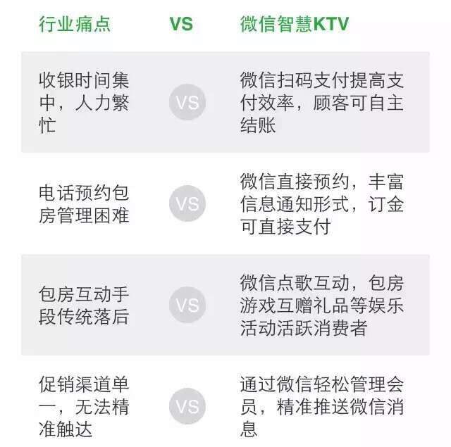 最新ktv被打：深入分析事件原因和发展趋势