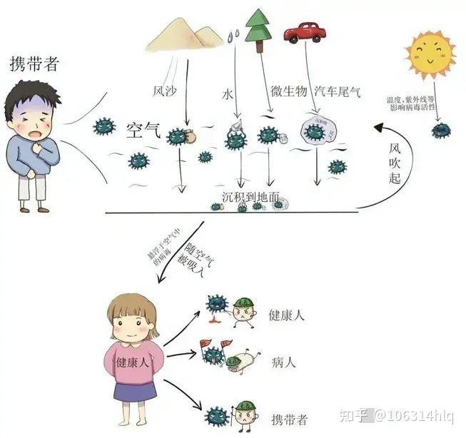 广州最新患者数据解读：疫情防控形势与未来展望