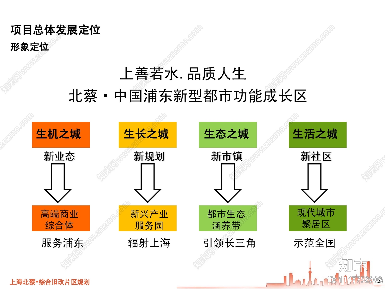 北坂最新新闻：深度解读北坂地区发展现状与未来趋势