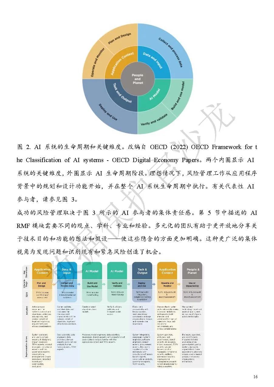 秦都花苑最新消息：全面解读小区现状、未来规划及周边配套