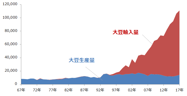 2024年蚕豆批发价格最新行情分析：市场走势、影响因素及未来预测