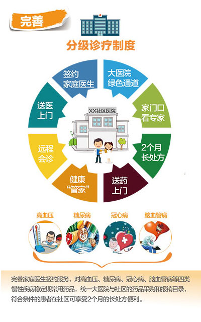 最新病情防疫：多角度透析疫情防控策略及未来走向