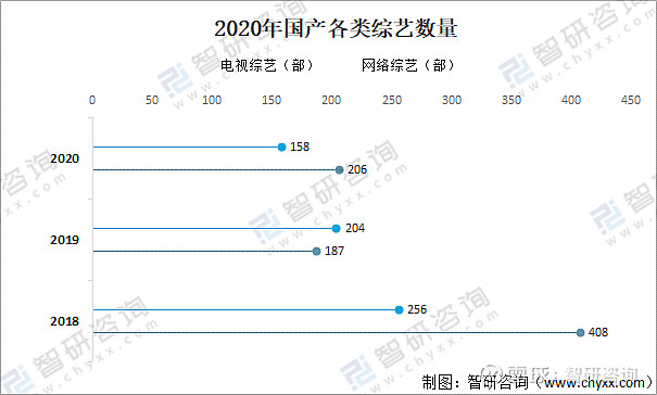 破圈而出！深度解析最新爆款综艺的成功秘诀与潜在风险