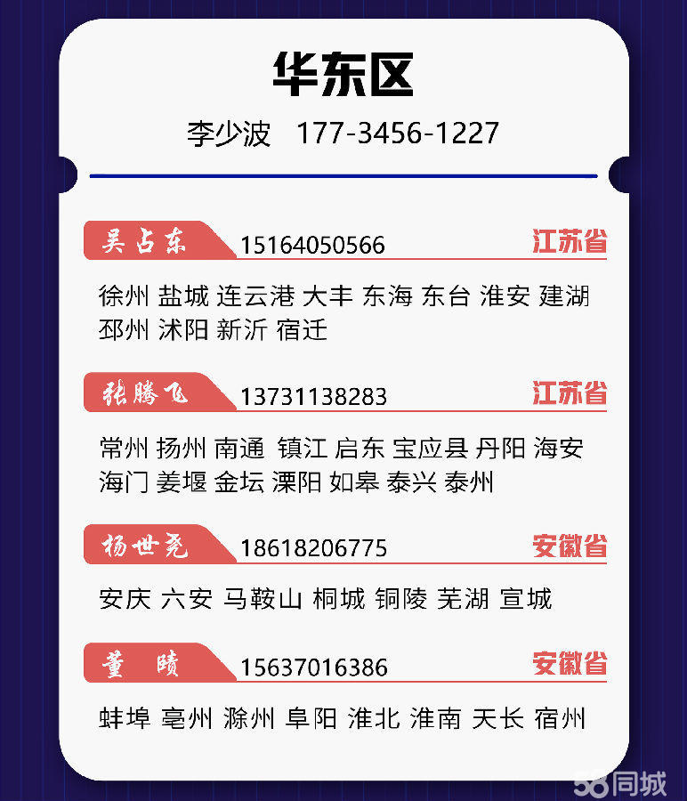 开封58同城最新招聘信息：职位趋势、行业分析及求职建议