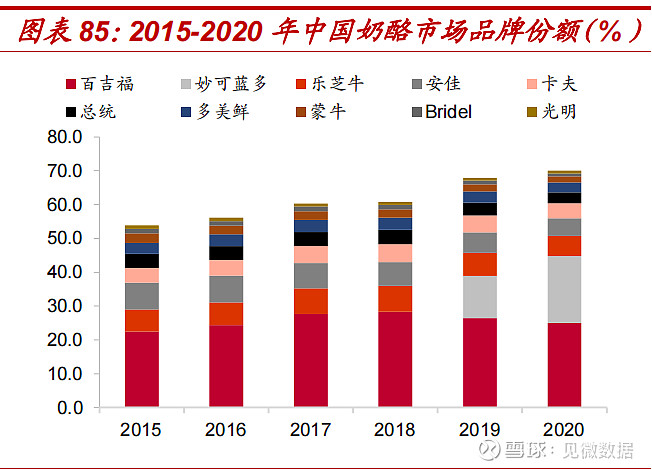 解锁烘焙新高度：最新奶酪塔制作技巧与市场趋势深度解析