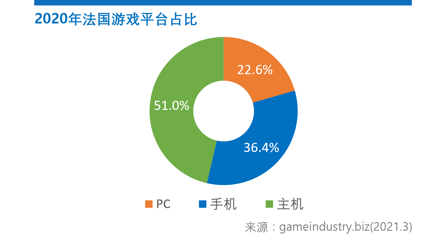 游戏皮肤更新速递：深度解析最新皮肤设计趋势及玩家反馈