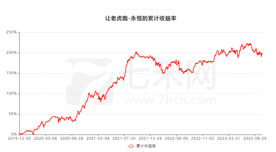 2025年2月14日 第72页