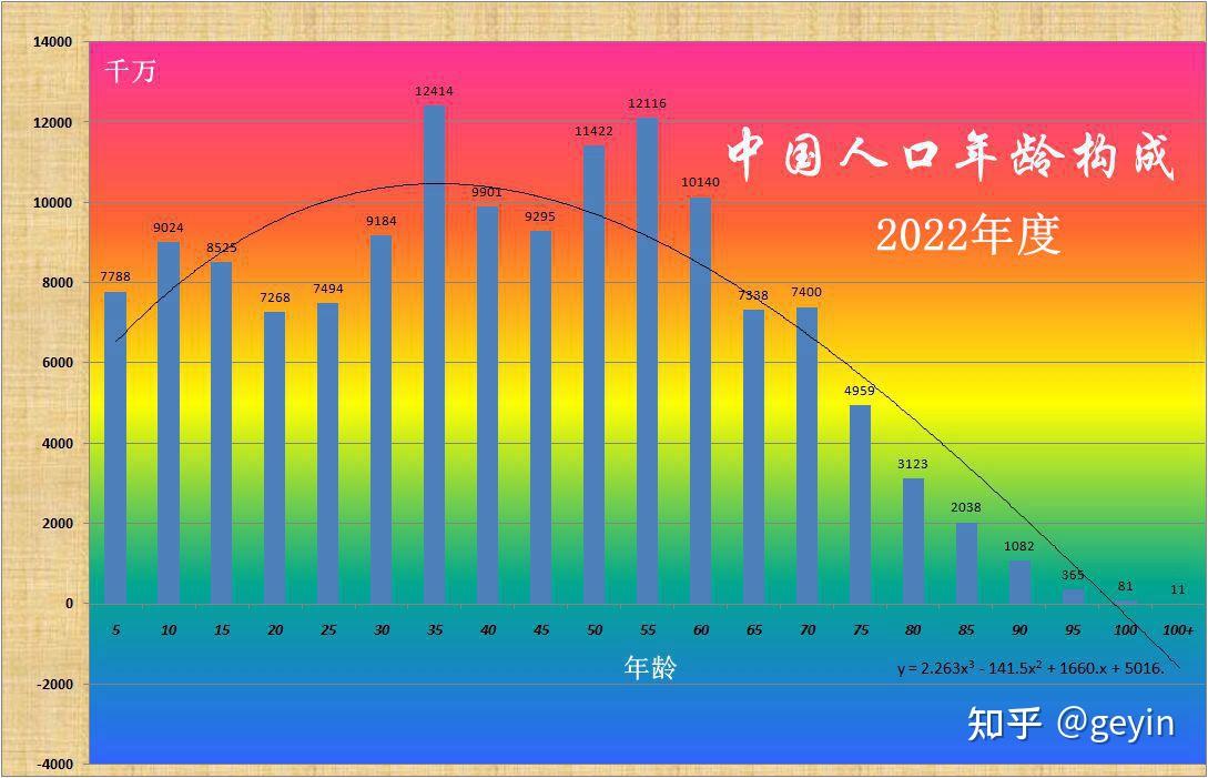 今天最新数据分析：发展趋势和未来风险