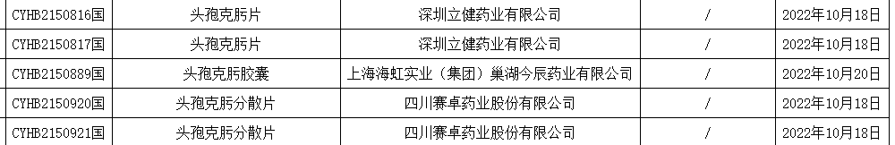 探孢SUV最新优渥资讯：价格、投资和我们应该知道的事情