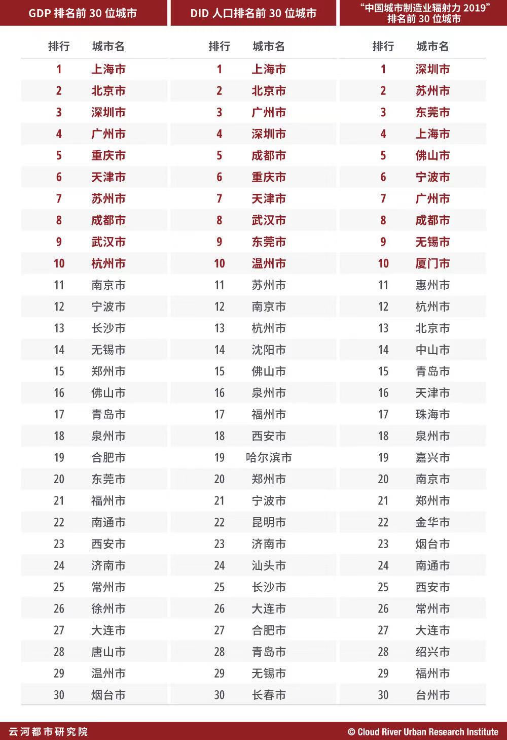 中国最新台风路径预测及影响分析：台风对沿海地区经济和社会的影响