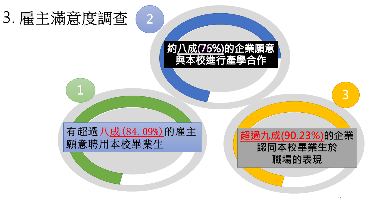 2025年3月2日 第16页