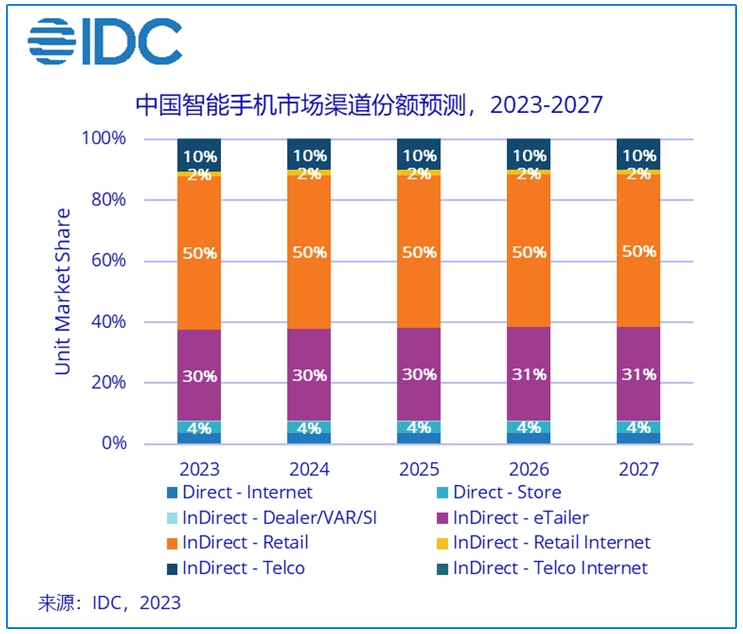 苹果手机报价最新报价：2024年最新价格走势及购买指南