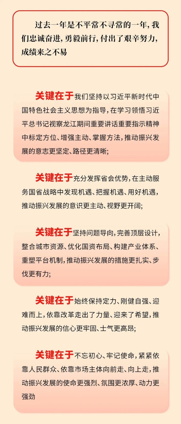 哈尔滨最新通知解读：政策调整、民生保障及未来展望