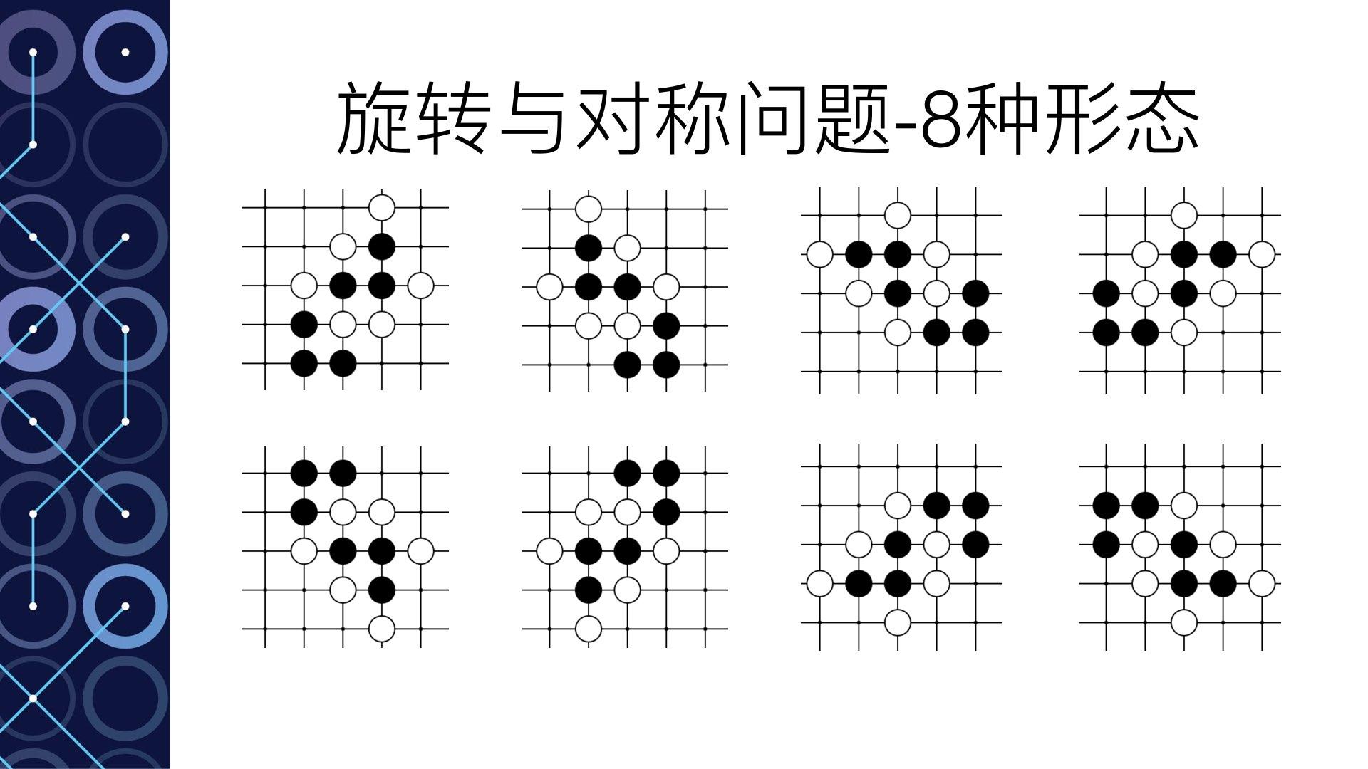 深度解读：最新围棋新闻及未来发展趋势预测