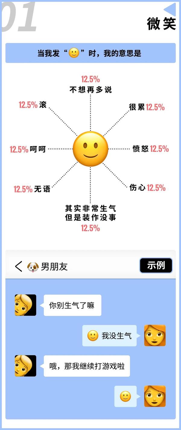 2024最新QQ表情包大全：热门趋势、表达方式及未来发展