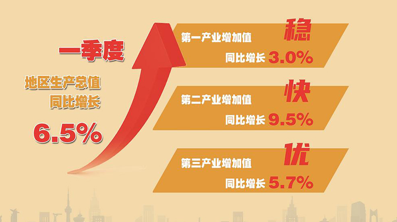 吉林市最新疫情动态追踪：防控措施、社会影响及未来展望