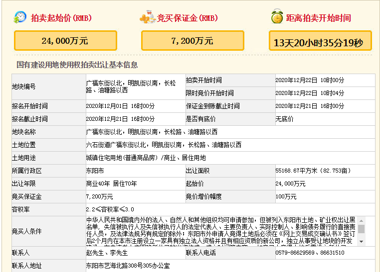 东阳招聘最新信息：分析当地职业市场趋势以及未来发展