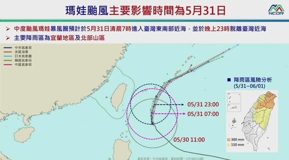 台风玛娃最新消息：路径预测、风雨影响及防御措施详解