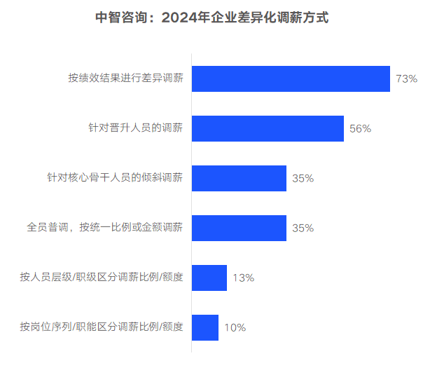 肖县最新招聘信息：将来展望及内部职位分析