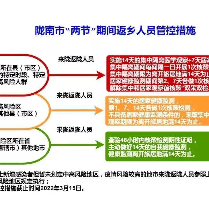 陇川最新疫情通报：防控措施及未来展望