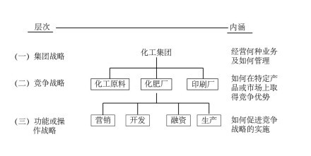 蔡家最新消息：深度解读家族企业发展与挑战