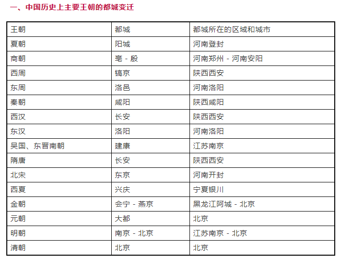 西安市最新消息：聚焦经济发展、文化建设、民生改善等多方面动态