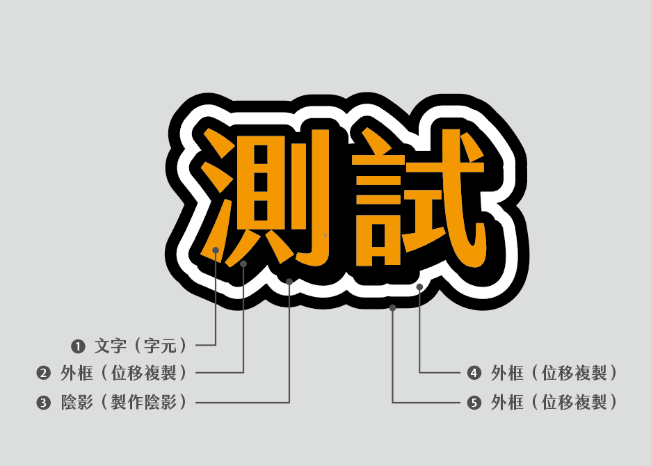 探秘2024最新字体设计趋势：从技术革新到应用场景全解析