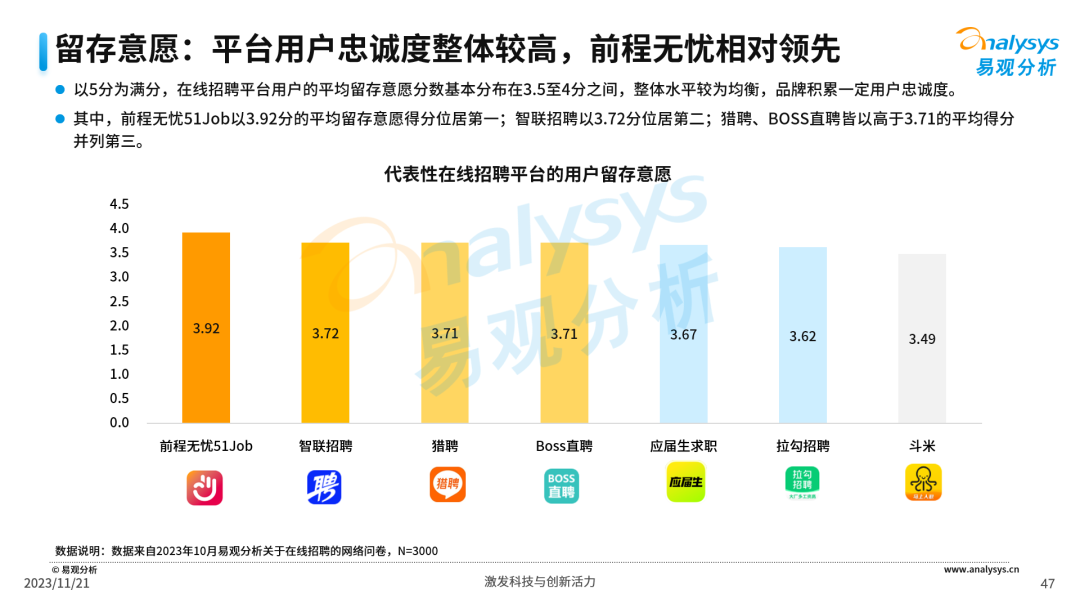 江南最新招聘全解：职位、薪酬和将来发展趋势