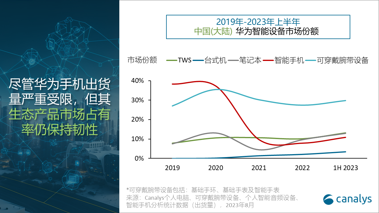 华为最新事件深度解读：挑战与机遇并存的复杂局面