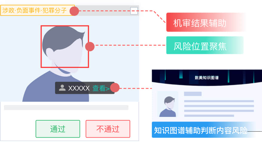 深度解析：最新限制片现状、未来趋势及潜在风险