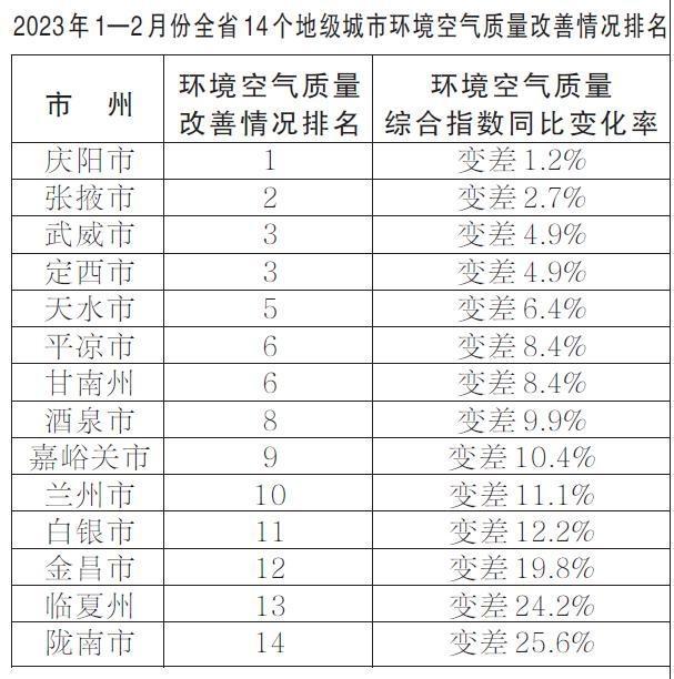 2024最新中国城市竞争力排行：经济、社会、环境多维度解读与未来展望