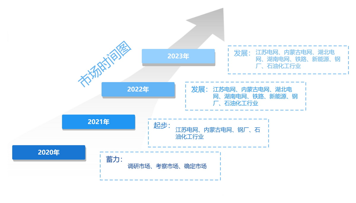 桃隐最新动态：深度解析桃隐的未来发展趋势及潜在挑战