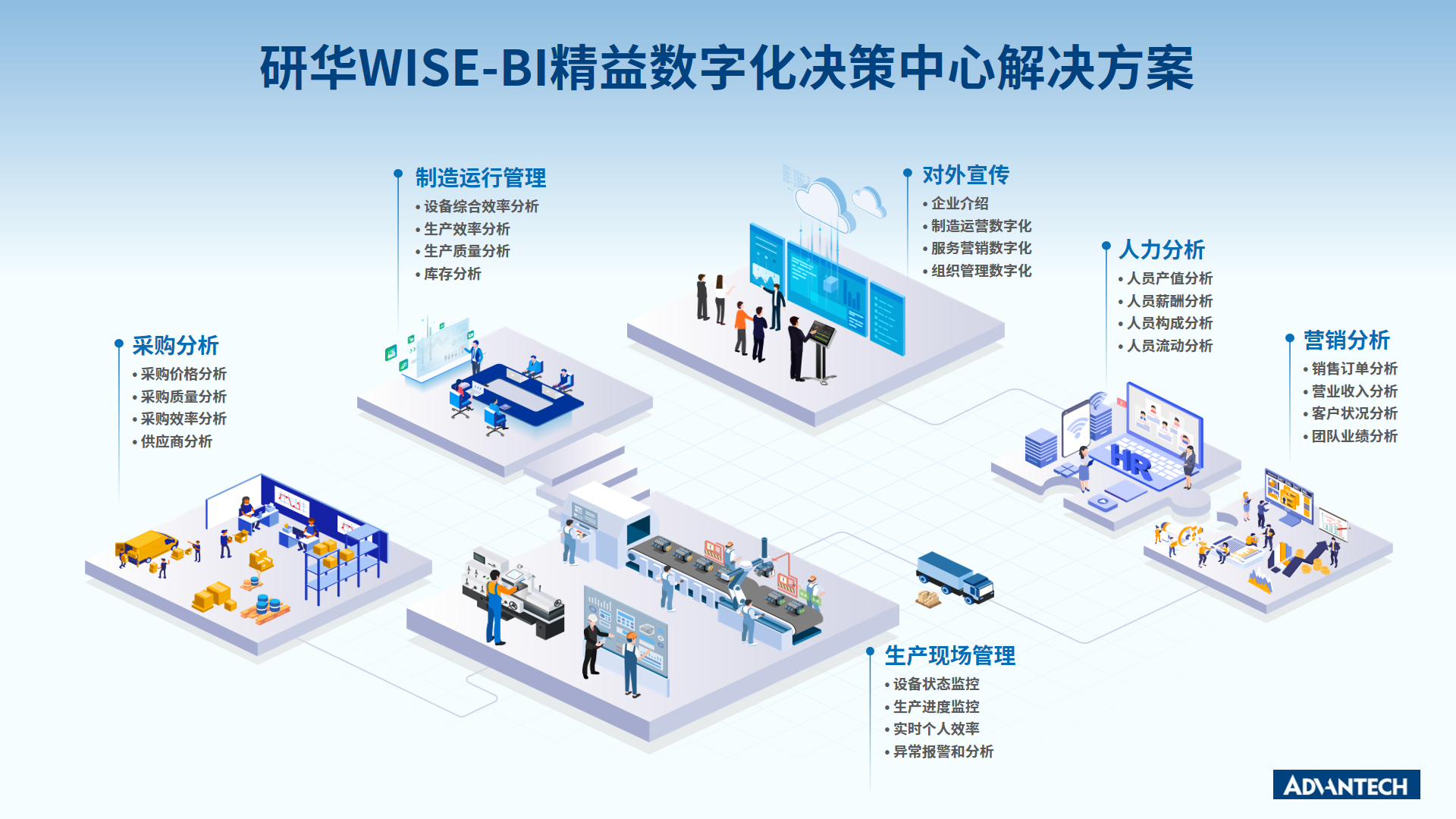 券商最新消息：深度解读行业动态及未来趋势