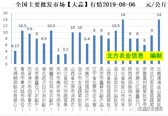 2025年3月8日 第31页