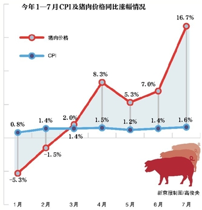 化肥价格行情最新分析：尿素、磷肥、钾肥价格波动及未来走势预测