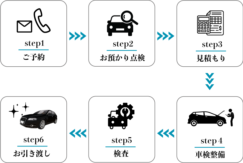 三朗汽车最新模观点：全新设计与竞争力的分析