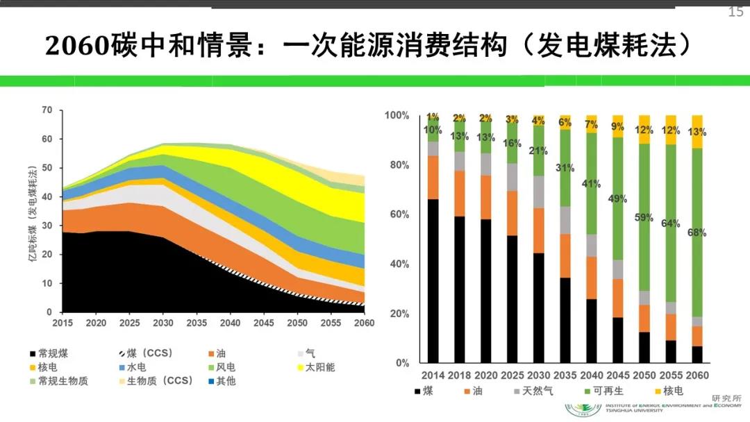 中国石油最新油价调整分析：影响因素、市场趋势及个人消费决策