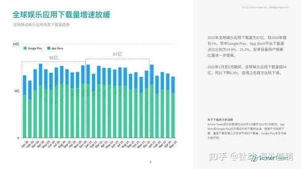 解码最新亚洲在线：发展趋势、挑战与机遇