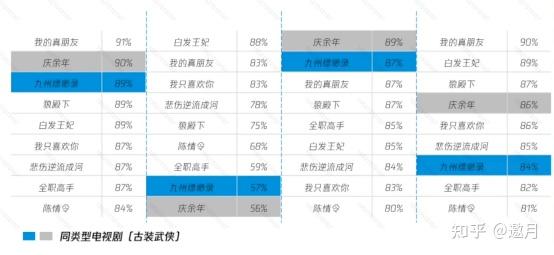 解码美剧最新趋势：从内容创新到市场竞争的深度解读