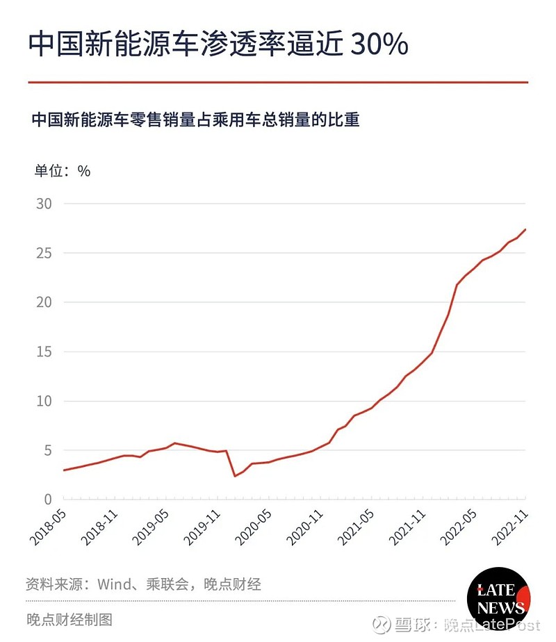 小米最新动态：深入剖析小米的创新战略与市场挑战