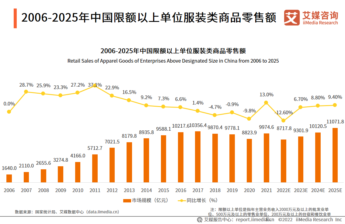 深度解读：最新T表数据分析与未来趋势预测