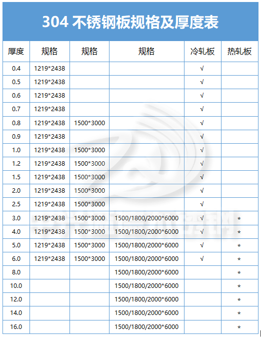 铁板价格最新行情资料分析：影响因素及未来趋势预测