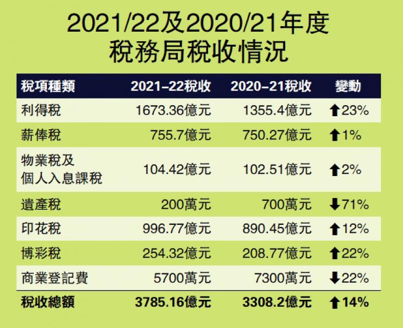 企业所得税最新政策解读：税率调整、优惠政策及未来趋势预测