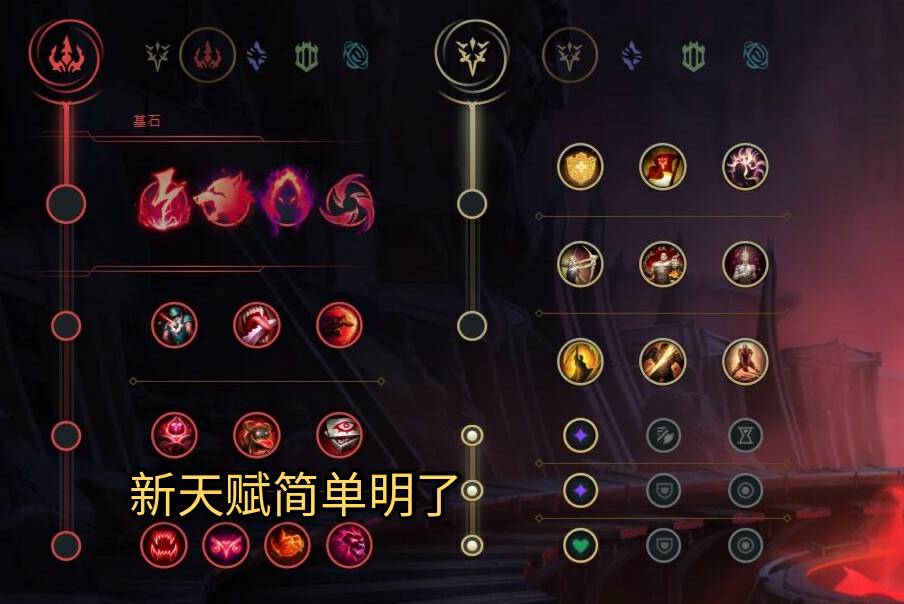 最新LOL天赋加点攻略：版本强势英雄天赋推荐及进阶技巧